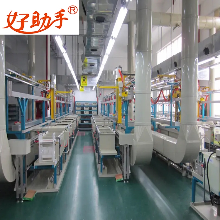 Fully automatic production line